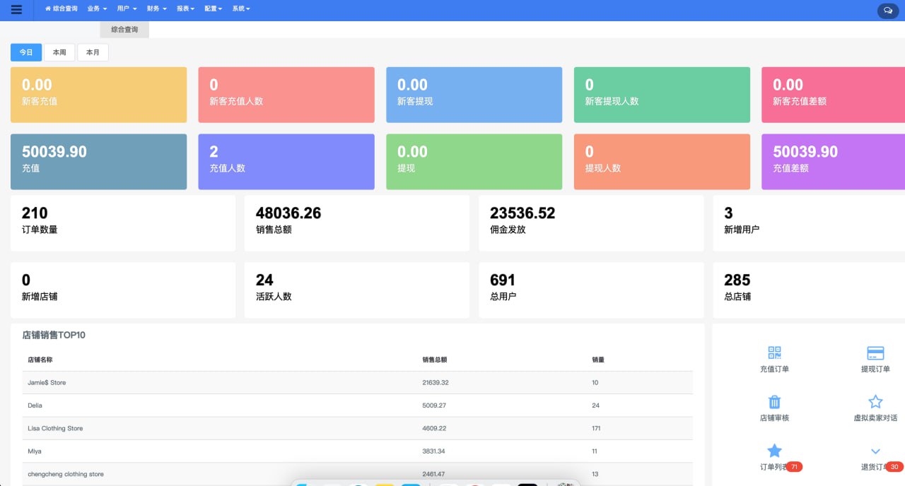 2025Tiktok 跨境电商内嵌商城多语言 tk 源码搭建