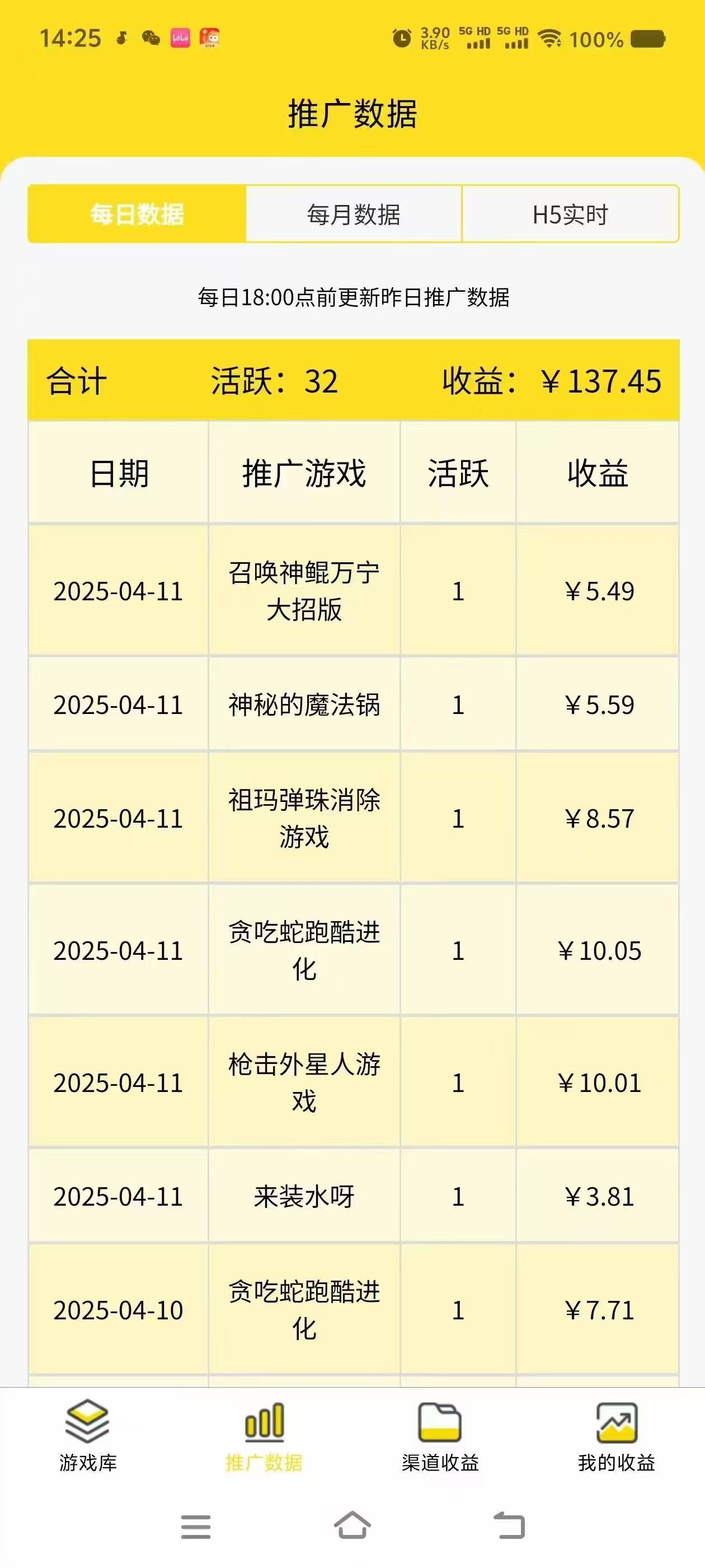 一台手机 广告变现月入6000+ 纯分享版，小白轻松上手 第2张