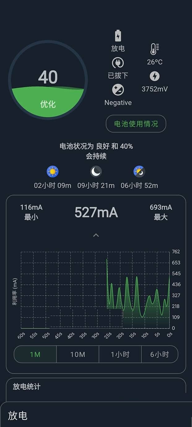 安卓电池大师Battery Guru v2.3.19.10 解锁付费版-空域资源网