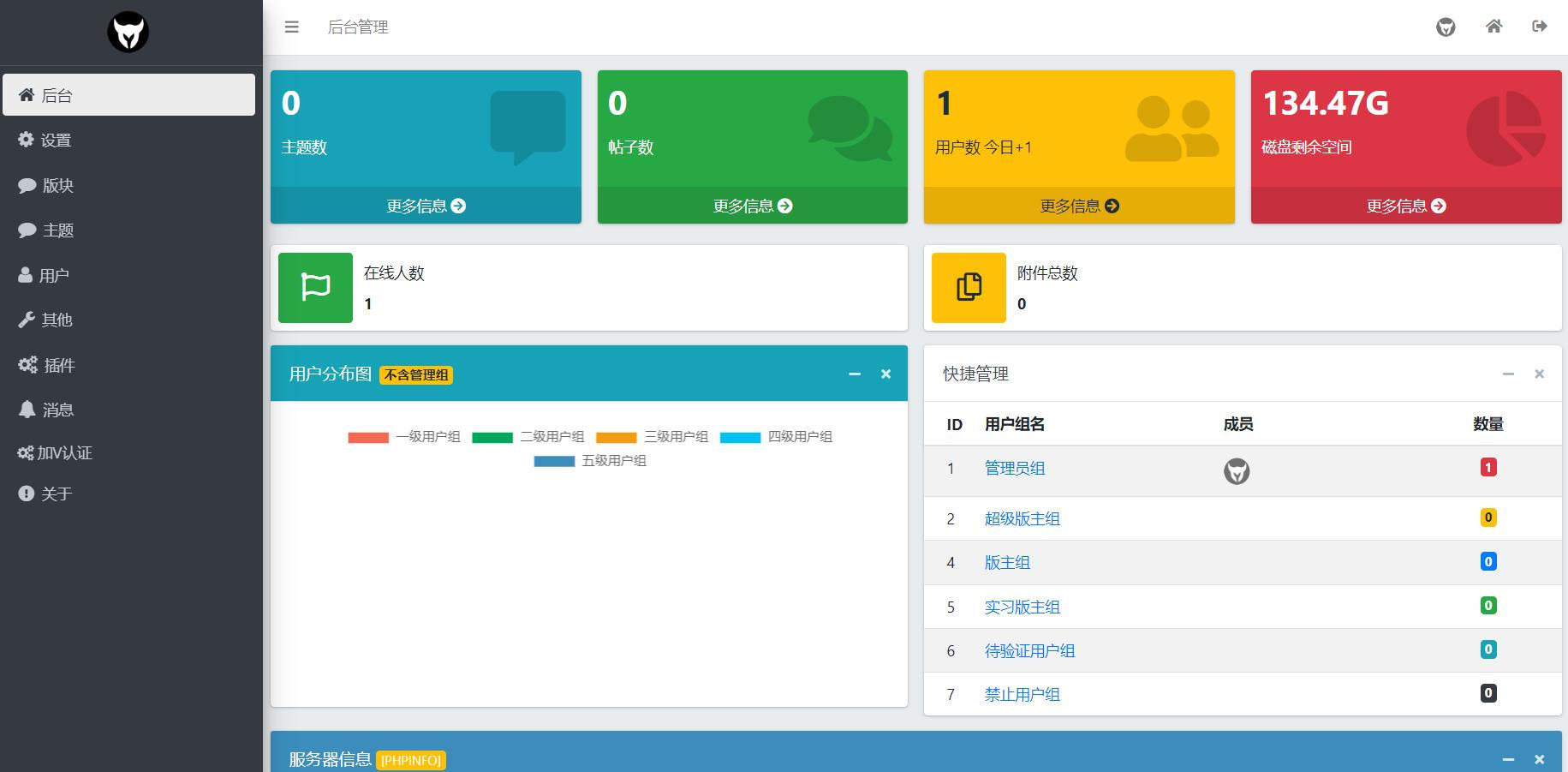 xiuno 修罗论坛二开模板仿网盘资源社优化网站源码搭建送全套插件 xiuno 修罗论坛二开模板仿网盘资源社优化网站源码搭建送全套插件