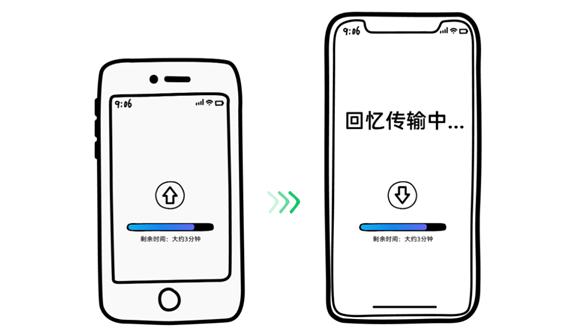 微信官方证实：手机放铁盒里真能加快数据迁移速度-空域资源网