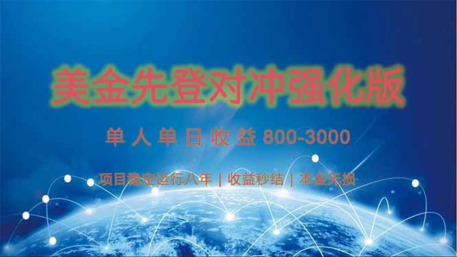 美金先登计划对冲强化版，2025年黑马中最暴力收益日收益1k-4k(可放大&amp;#8230;-空域资源网