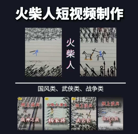 火柴人短视频-纸上谈兵，独一无二的视频展示风格，国风，战争动画，短视频差异化新赛道-空域资源网