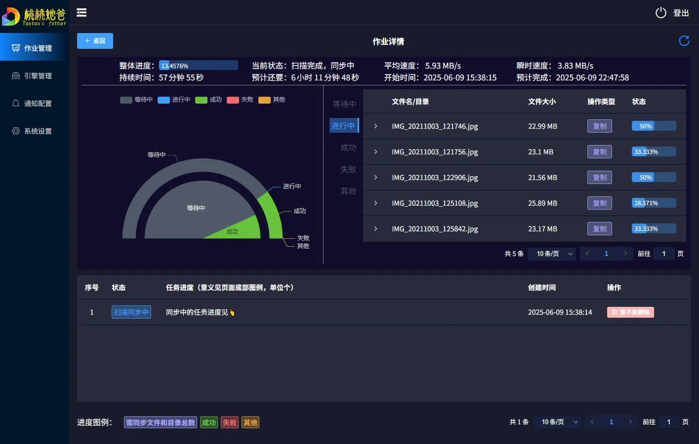 TaoSync(开源文件备份与同步软件)-空域资源网