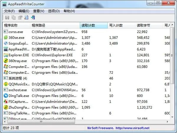 AppReadWriteCounter(免费硬盘读写监控工具)-空域资源网