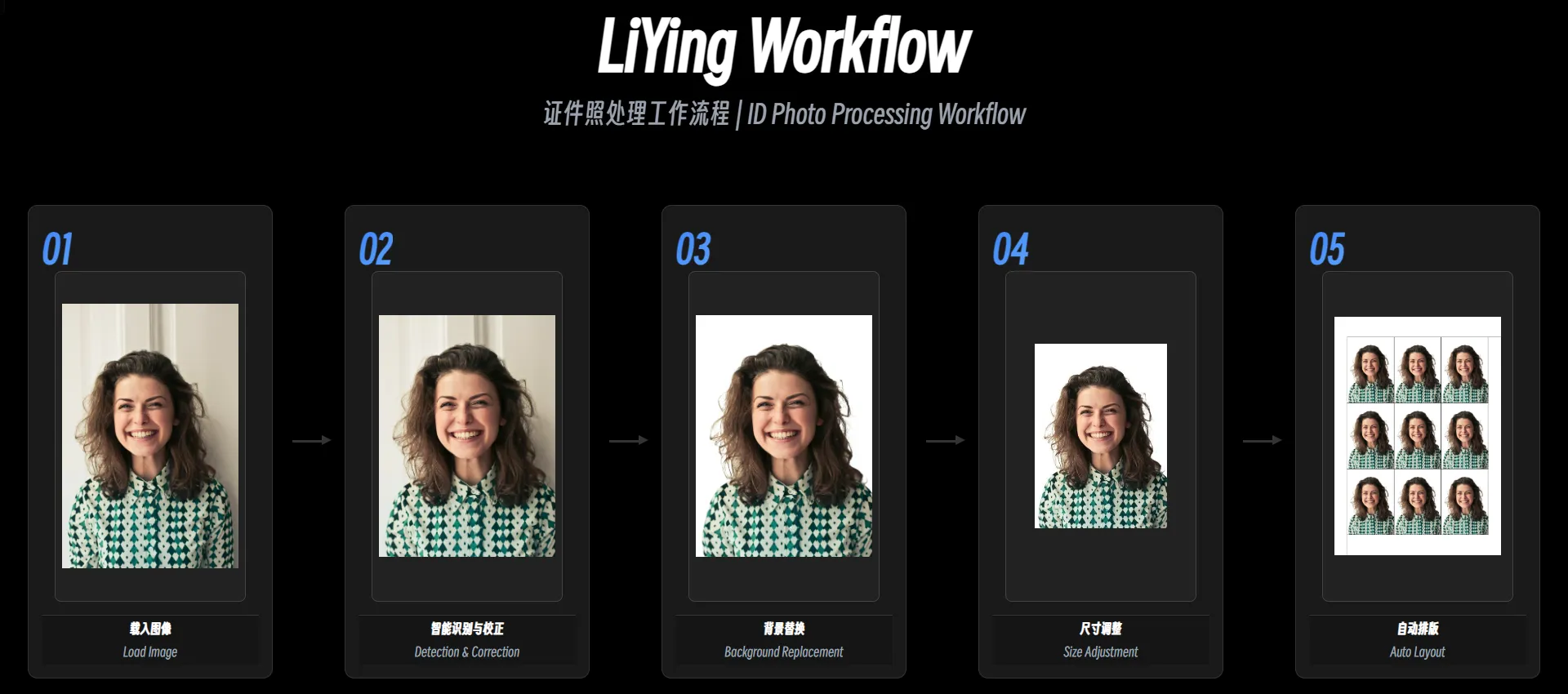 LiYing(开源免费证件照片制作软件)-空域资源网