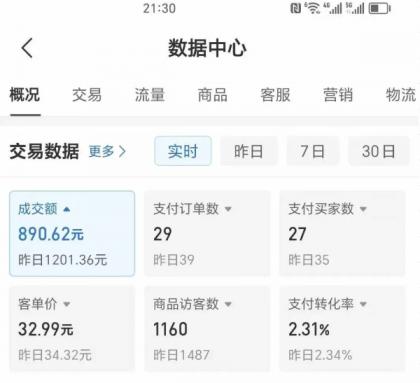2025版多多冷门虚拟U盘项目玩法,单店铺月变现1w+,稳赚不赔-颜夕资源网-第20张图片 2025版多多冷门虚拟U盘项目玩法,单店铺月变现1w+,稳赚不赔-颜夕资源网-第20张图片