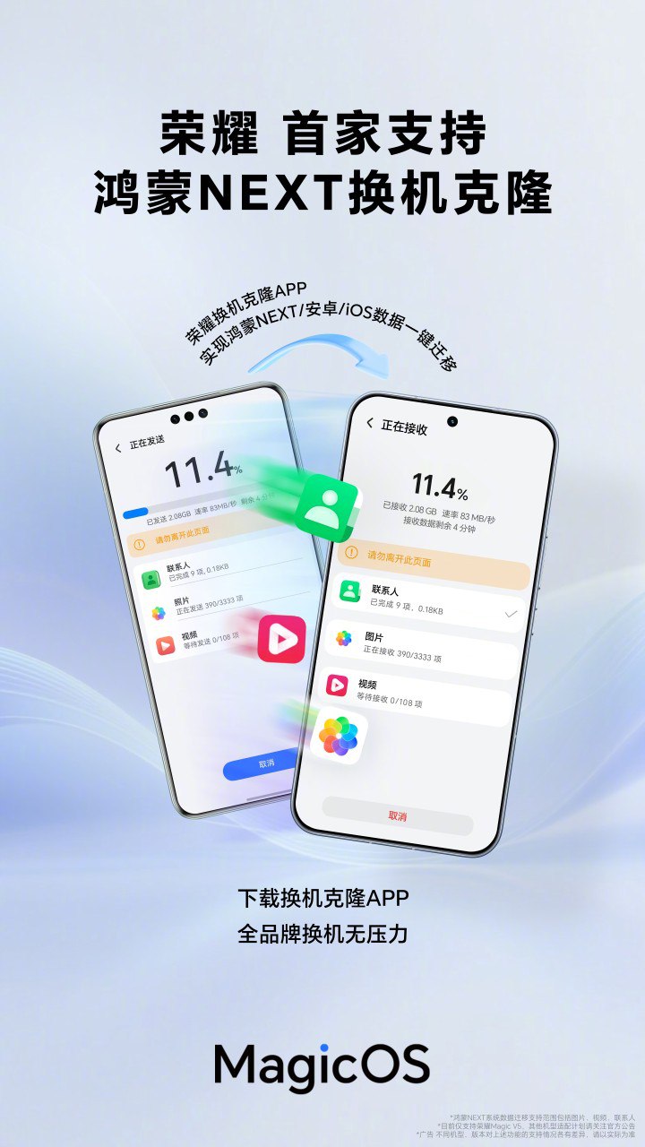 荣耀换机克隆支持HarmonyOS NEXT系统数据迁移-空域资源网