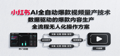小红书AI全自动爆款视频量产技术，数据采集、素材处理到AI剪辑全流程自动化操作-空域资源网