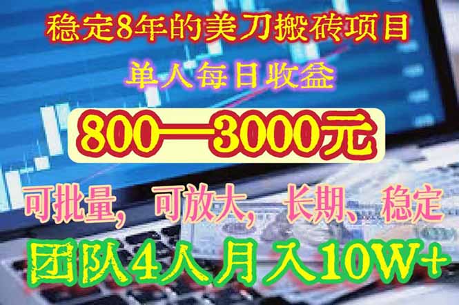 稳定8年的美刀搬砖项目，单人每日收益800—3000.团队4人月入10W+.可线下-空域资源网