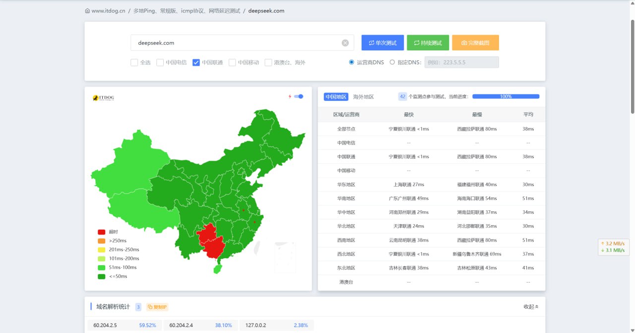 速报：北方联通 DNS 出现严重故障-空域资源网