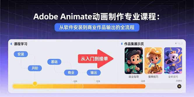 Adobe Animate动画制作专业课程：从软件安装到商业作品输出的全流程-空域资源网