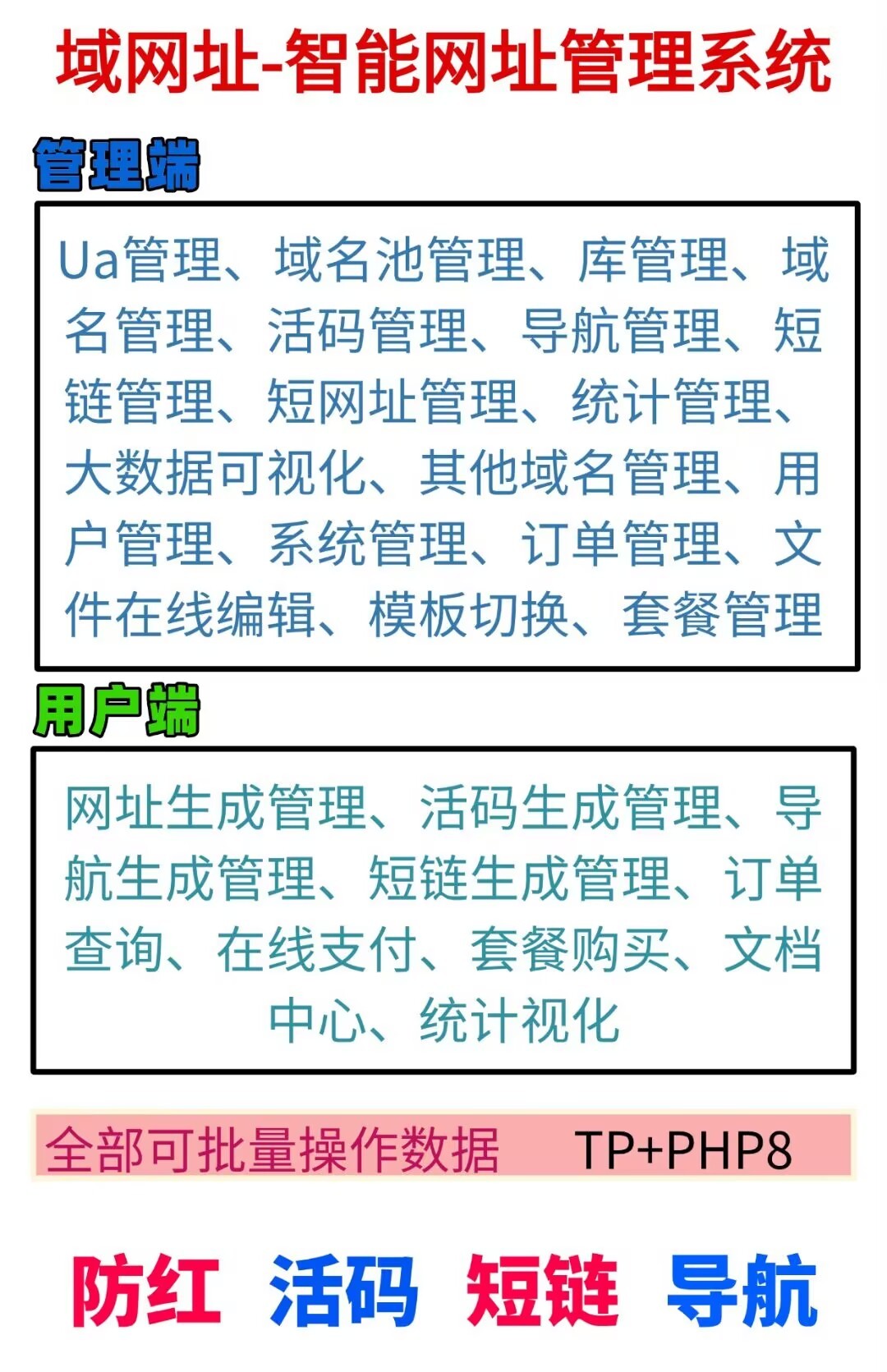 域网址-智能网址管理系统v6.0防红活码导航-空域资源网