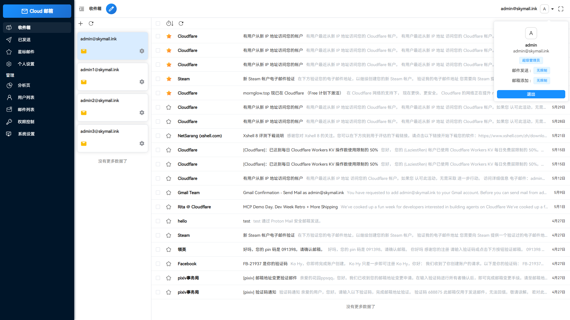 Email 邮箱服务系统源码 支持邮件 TG 转发 Email 邮箱服务系统源码 支持邮件 TG 转发