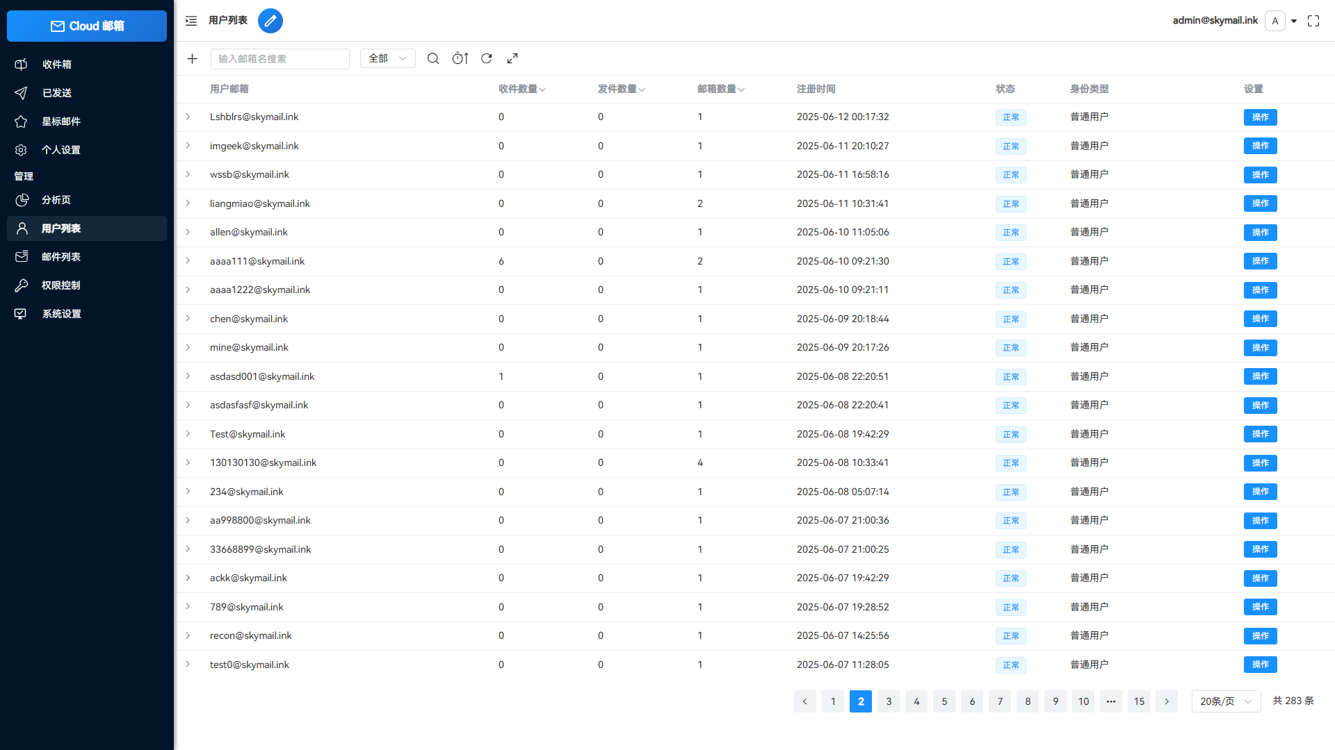 Email 邮箱服务系统源码 支持邮件 TG 转发