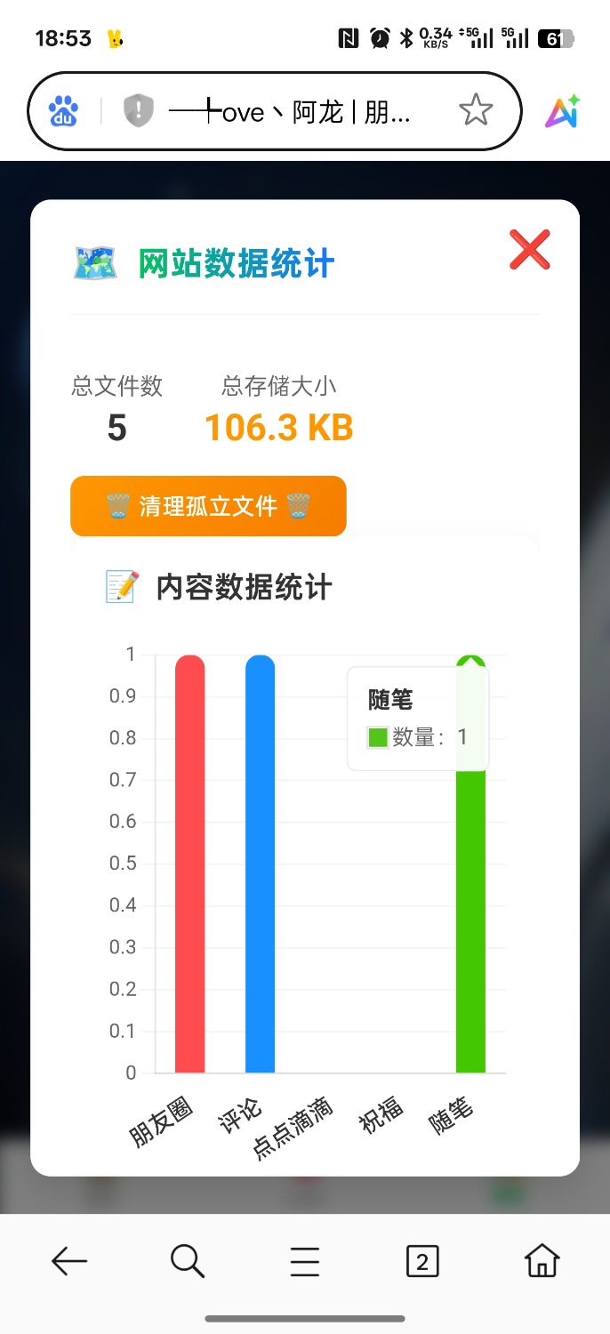 PHP 朋友圈系统. 恋爱. 随笔. 树洞 PHP 朋友圈系统. 恋爱. 随笔. 树洞