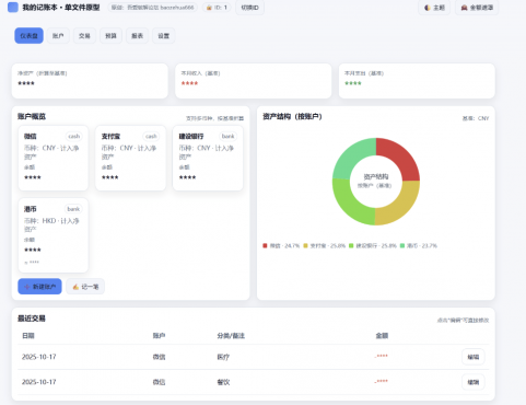 我的记账本v1.0,html记账工具-空域资源网