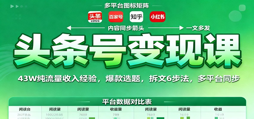头条号变现课：43W纯流量收入经验，爆款选题，拆文6步法，多平台同步-空域资源网