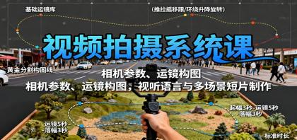 视频拍摄系统课:相机参数、运镜构图,视听语言与多场景短片制作-颜夕资源网-第20张图片 视频拍摄系统课:相机参数、运镜构图,视听语言与多场景短片制作-颜夕资源网-第20张图片